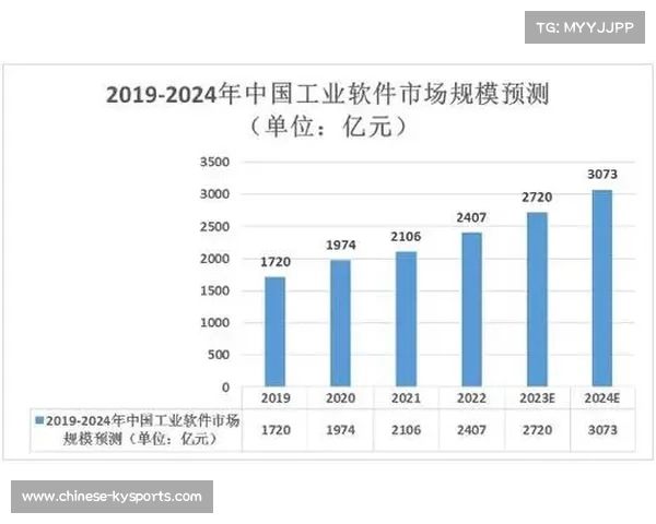 英超2025赛季粉丝经济新机遇与挑战分析及发展趋势探讨 英超2025赛季粉丝经济新机遇与挑战分析及发展趋势探讨